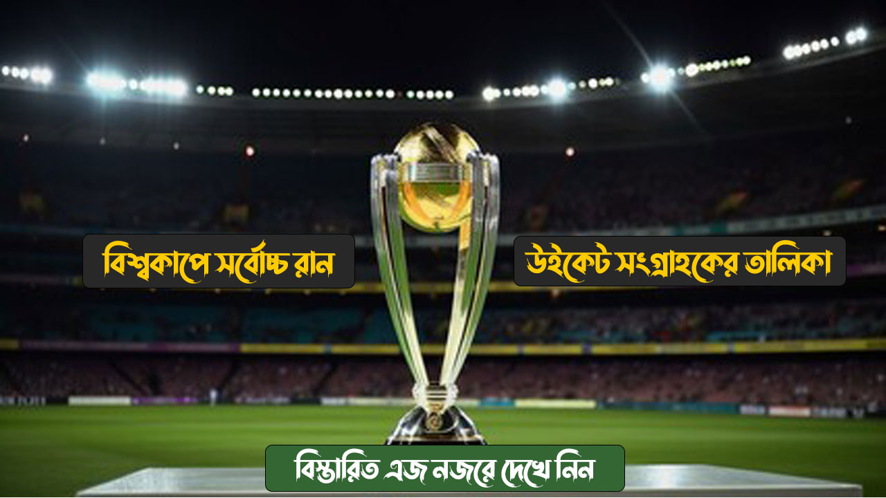 বিশ্বকাপে সর্বোচ্চ রান ও উইকেট সংগ্রাহকের তালিকা 2023