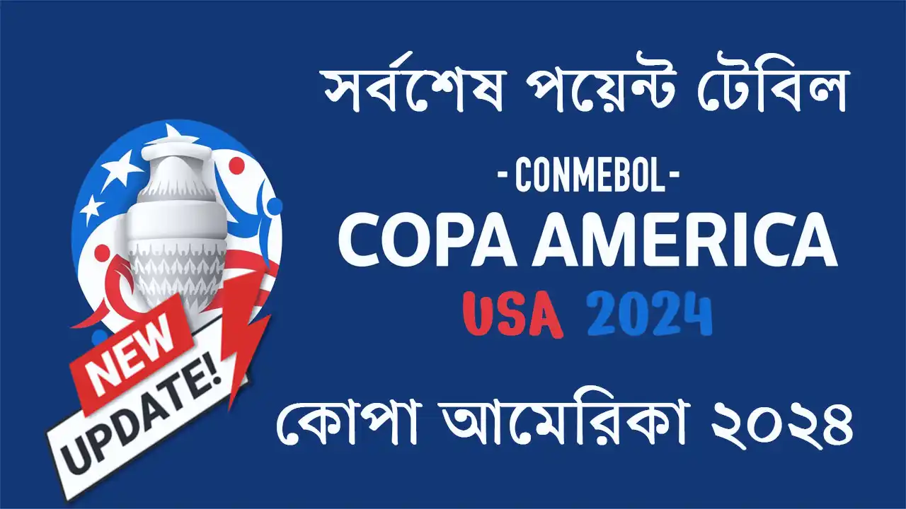 কোপা আমেরিকা ২০২৪ সর্বশেষ পয়েন্ট টেবিল আপডেট