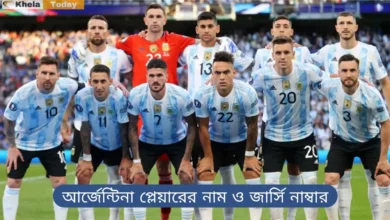 আর্জেন্টিনা প্লেয়ারের নাম ও জার্সি নাম্বার ২০২৫