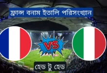 ফ্রান্স বনাম ইতালি পরিসংখ্যান হেড টু হেড