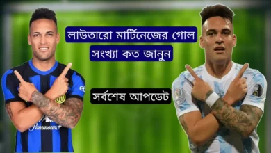 লাউতারো মার্টিনেজ গোল সংখ্যা কত ২০২৫ জানুন আপডেট পরিসংখ্যান