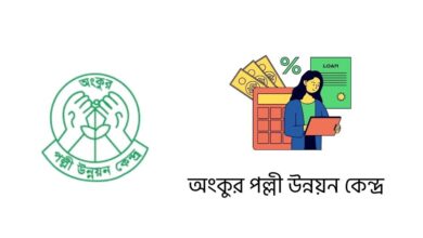 অংকুর পল্লী উন্নয়ন কেন্দ্র লোন