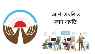 আশা এনজিও লোন পদ্ধতি ২০২৫ (আপডেট তথ্য)